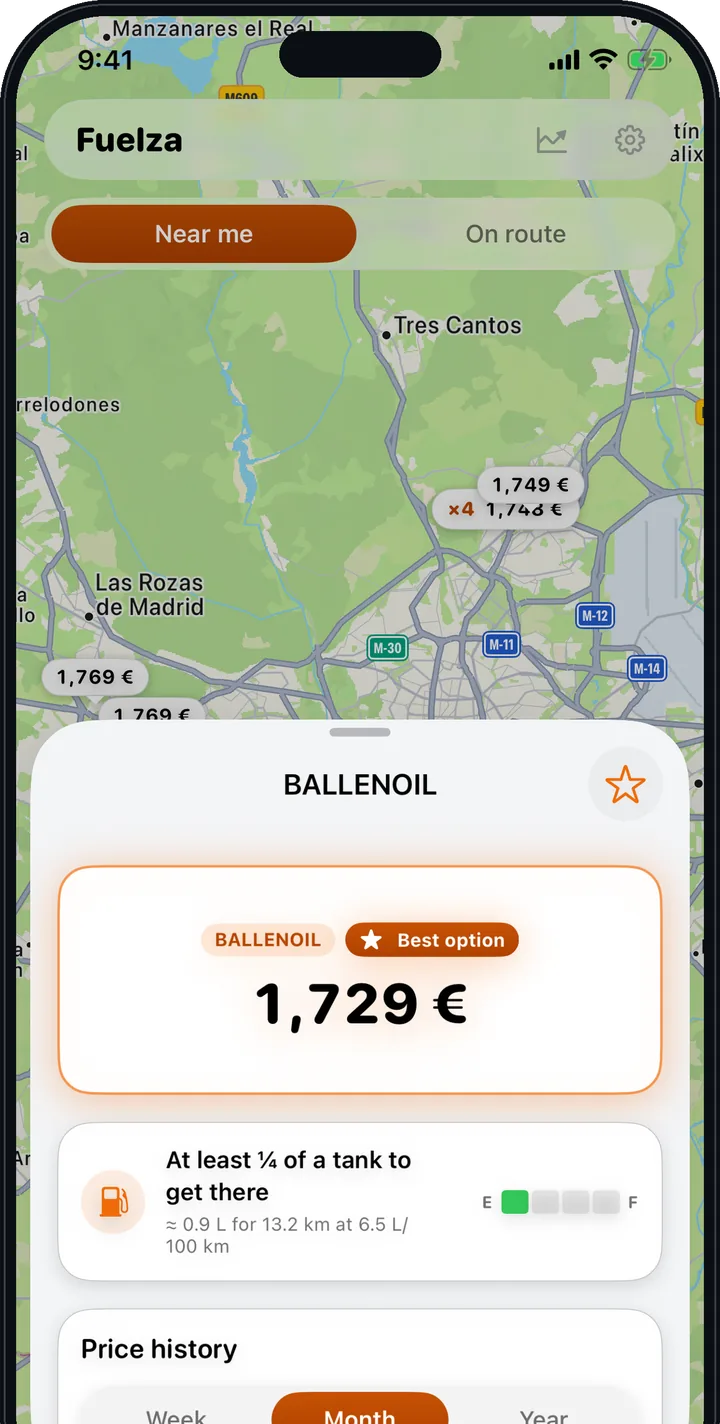 Tank gauge — How much fuel you need to make it there